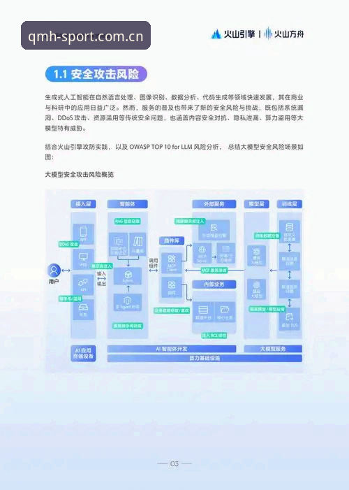球盟会QMH官方登录2025新版实用指南：从安装到安全防护全解析